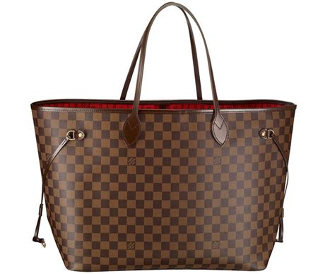 louis vuitton bags india price list